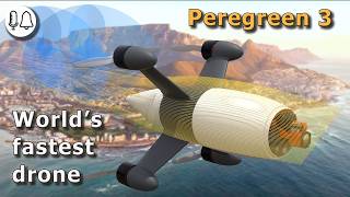 Thumbnail for World’s Fastest Drone | Science of Speed
