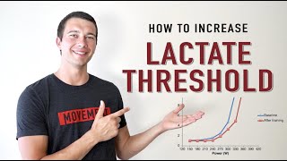 Thumbnail for How to Increase Lactate Threshold | Run Faster by Training This Way | The Movement System