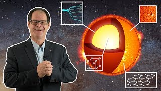 Thumbnail for The Sun is NOT a Gaseous Plasma! The LMH Solar Model! | Sky Scholar