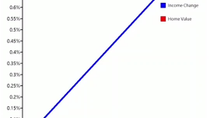 Thumbnail for POV: Your country does fractional reserve banking ran by coin clippers