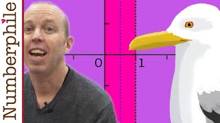 Thumbnail for The Search for Siegel Zeros - Numberphile