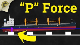 Thumbnail for Drydocking: Its HARDER Than it Looks! | Casual Navigation