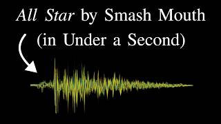 Thumbnail for What if you could hear a song all at once? | Marc Evanstein / music․py