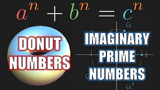 Thumbnail for Number Systems Invented to Solve the Hardest Problem - History of Rings | Ring Theory E0
