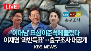 Thumbnail for [LIVE] 대선 '쪽집게' 적중률…지상파 3사 '출구조사' 결과는?/2025년 6월 3일(화)/KBS | KBS News