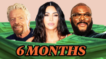Thumbnail for U.S. Billionaire Wealth Would Fund Government For Just 6 Months
