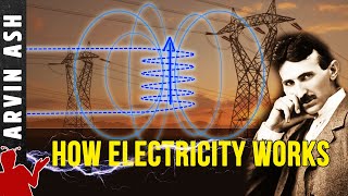 Thumbnail for What is electricity? How does it work? Nikola Tesla's AC vs DC | Arvin Ash