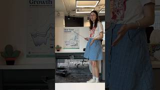 Thumbnail for Why is the middle class shrinking? | ReasonTV