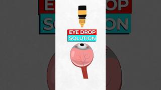 Thumbnail for Scientists Create Eye Drops To Replace Glasses | Dr Ben Miles