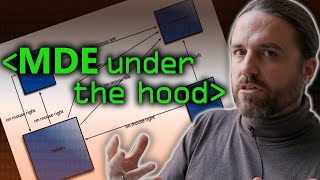 Thumbnail for MDE under the Hood (Model Driven Engineering) - Computerphile
