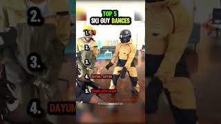 Thumbnail for Top 5 Ski Guy Dances | Music Highlight