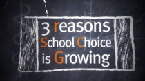 Thumbnail for 3 Reasons School Choice is Growing