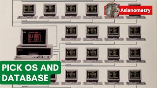 Thumbnail for The Weird OS Built Around a Database | Asianometry