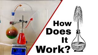 Thumbnail for Can You Figure Out How The NO₂ Fountain Works? | The Action Lab