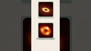 Thumbnail for What Does A Black Hole Really Look Like? | Cleo Abram