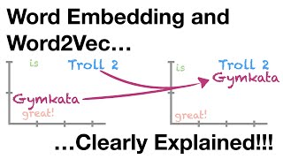 Thumbnail for Word Embedding and Word2Vec, Clearly Explained!!! | StatQuest with Josh Starmer