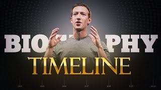 Thumbnail for Who is Mark Zuckerberg? @BiographyTimeline | Biography Timeline