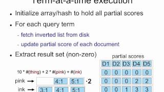 Thumbnail for Indexing 10: term-at-a-time query execution | Victor Lavrenko