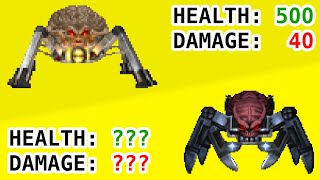 Thumbnail for How Different Are Doom 64's Demons? | decino