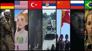 Thumbnail for Army Recruitment Ads - International Comparison