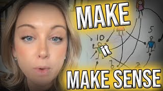 Thumbnail for MAKE IT MAKE SENSE [It makes sense to me...] | hoe_math