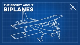 Thumbnail for The secret about biplanes | The reason why they don't fly anymore | Joyplanes