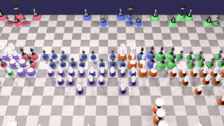 Thumbnail for Regimental Chess Summary Of The Rules | Regimental Chess