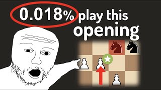 Thumbnail for Super Rare Opening... But It's Actually Good | Chess Opening