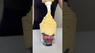 Thumbnail for 5 High-protein Snack Ideas😍 Link to full recipes⬆️ #highprotein #healthysnacks #healthyrecipes | fitfoodieselma