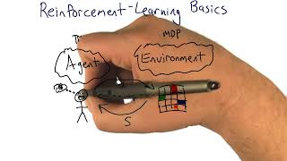 Thumbnail for Reinforcement Learning Basics | Udacity