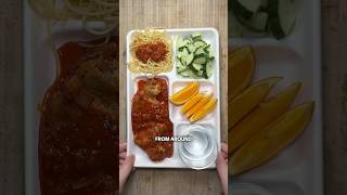 Thumbnail for Prison Food Around the World | Italy