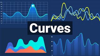 Thumbnail for Curves we (mostly) don't learn in high school (and applications) | Zach Star