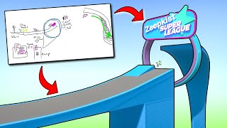 Thumbnail for Turning YOUR Silly Drawings Into a REAL Track! (You Draw I Build It) | Kosmonaut