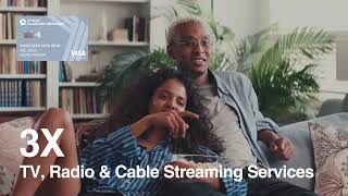 Thumbnail for PenFed Credit Union Credit Cards - Platinum Rewards Visa Signature® Card (15-Second Spot) | PenFed Credit Union