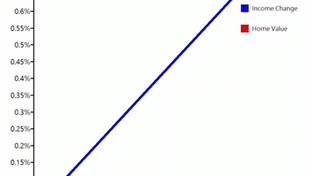 Thumbnail for POV: Your country does fractional reserve banking ran by coin clippers