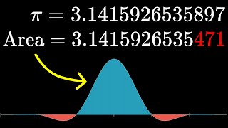 Thumbnail for Researchers thought this was a bug (Borwein integrals) | 3Blue1Brown