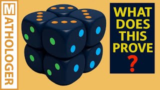 Thumbnail for I Built an Original One-Glance Proof from Dice | Mathologer