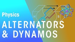 Thumbnail for Alternators and Dynamos | Magnetism | Physics | FuseSchool