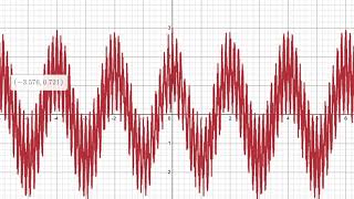 Thumbnail for Cursed Desmos Sounds (Part 3) | Scyth3934