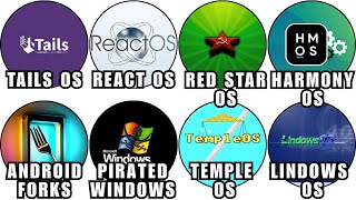 Thumbnail for Every Banned Operating System in History Explained in 9 Minutes | ByteMe Explained