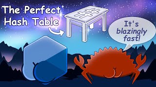 Thumbnail for Faster than Rust and C++: the PERFECT hash table | strager
