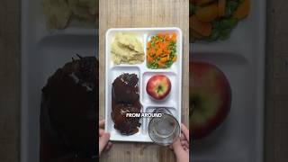 Thumbnail for Prison Food Around the World | Canada