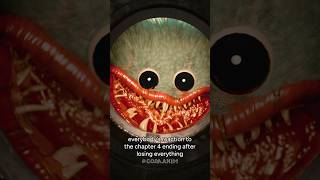 Thumbnail for HUGGY WUGGY ( Poppy Playtime Chapter 4 Animation ) | Coda