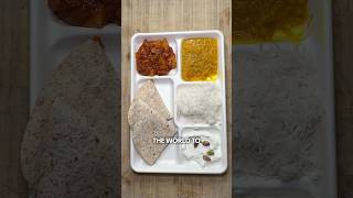 Thumbnail for Prison Food Around the World | India