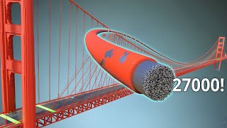 Thumbnail for Golden Gate Bridge | The CRAZY Engineering behind it | Sabin Civil Engineering