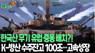 Thumbnail for [뉴스쏙] 'K-방산 빅4' 수주잔고 100조원 육박…유럽·중동 방위비 증액 움직임도 영향 / 연합뉴스TV(YonhapnewsTV) | 연합뉴스TV