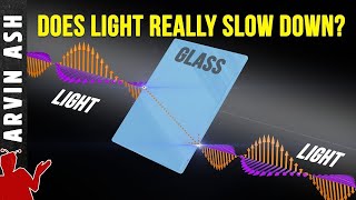 Thumbnail for Why Does Light Slow Down in a Medium...Or Does It? | Arvin Ash
