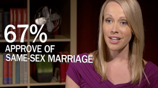 Thumbnail for Millennials Hate the Nanny State: Results from the Reason-Rupe Poll