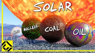 Thumbnail for VFX Artist Reveals how Many Solar Panels are Needed to Power the ENTIRE World | Corridor Crew