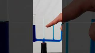 Thumbnail for Capillary Tubes Suck | Action Lab Shorts